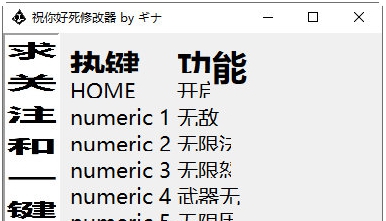 祝你好死修改器 v32/66