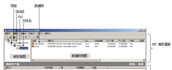 西门子pcaccess v2.6
