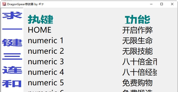 龙之矛修改器 v32/67