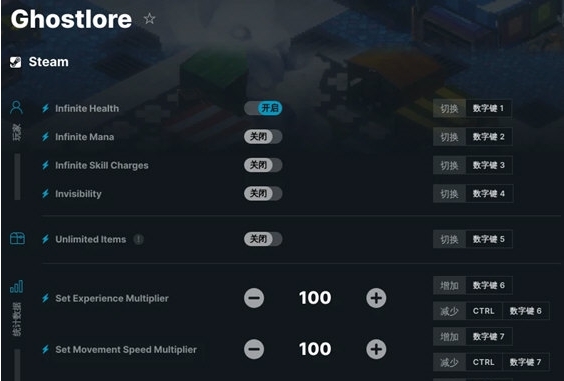 鬼怪传说修改器 v1.004 鬼怪传说修改器 v1.004