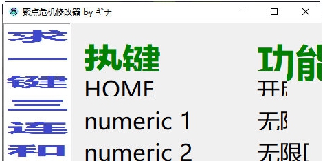 聚点危机修改器 v32/66