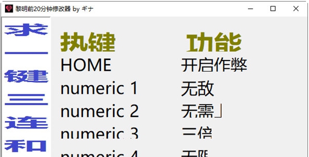 黎明前20分钟修改器 v32/68 黎明前20分钟修改器 v32/68
