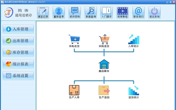 简体通用进销存系统 v2023.3 简体通用进销存系统 v2023.3