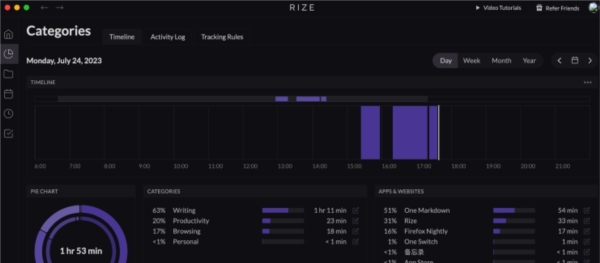 Rize v0.18.17 Rize v0.18.17