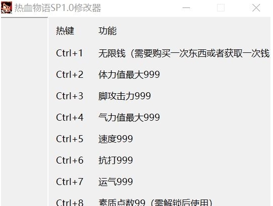 热血物语SP修改器 v1.62 热血物语SP修改器 v1.62