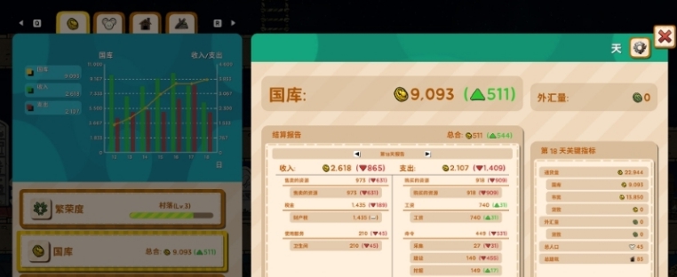 Ratopia CE修改器 v2.35 Ratopia CE修改器 v2.35