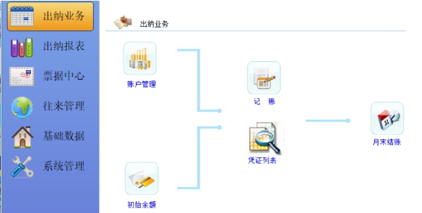 出纳记账软件——金码记账宝 v1.31 出纳记账软件——金码记账宝 v1.31