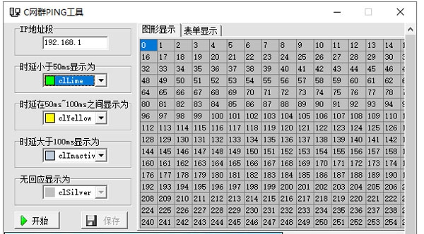 c网群ping工具 v1.5 c网群ping工具 v1.5