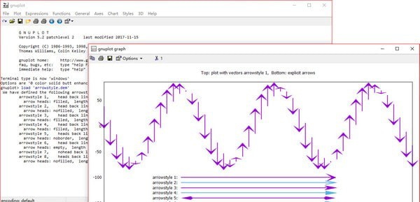 Gnuplot v5.4.2