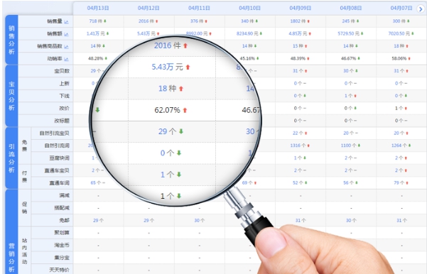 店侦探 v1.0.3.10 店侦探 v1.0.3.10