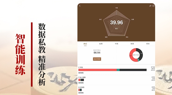 王者象棋 v2.0.0.1