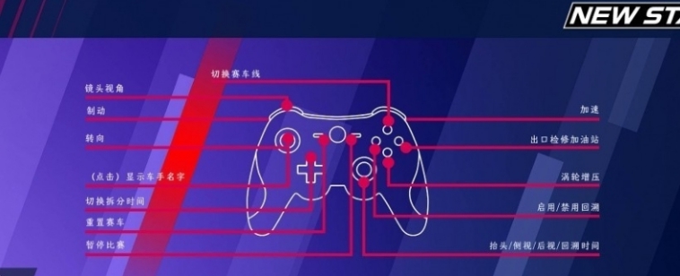 New Star GP汉化补丁 v1.1