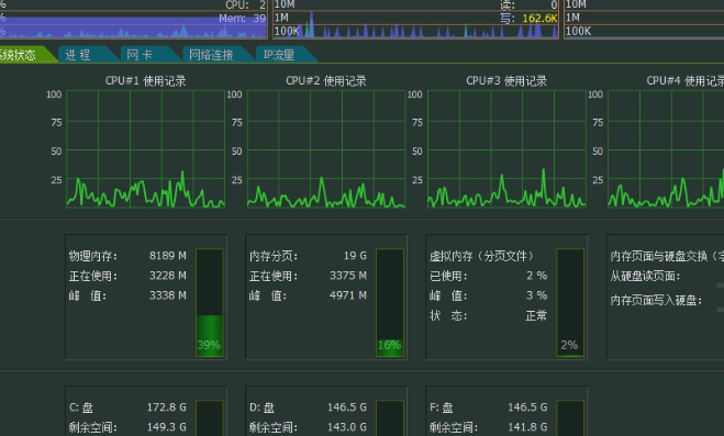 网络流量监测IP雷达 v5.0.2