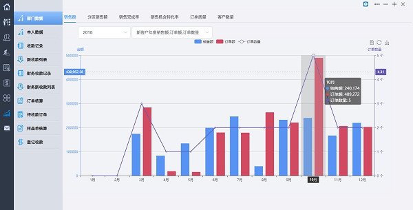 赛恩美外贸软件 v5.3.1