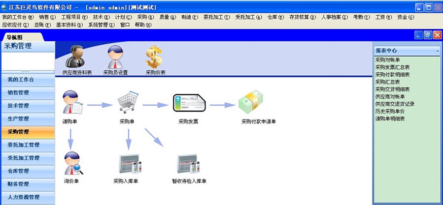 巨灵鸟7000 v948 濮濓絽绱1.5