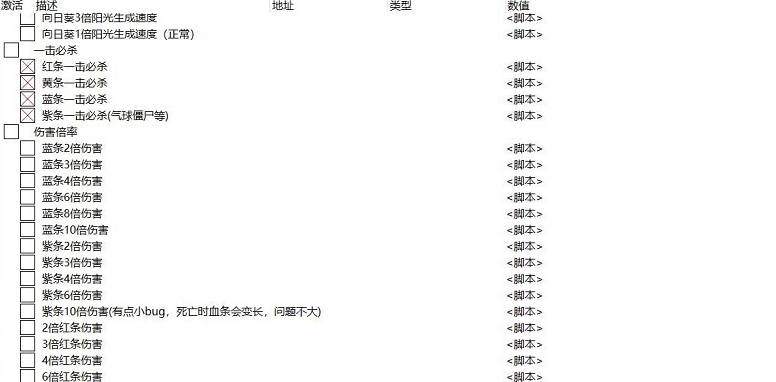 植物大战僵尸杂交版CE修改器 v1.28
