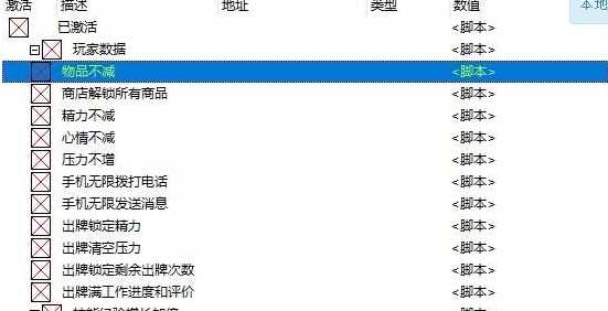 职场浮生记CE修改器 v2.80