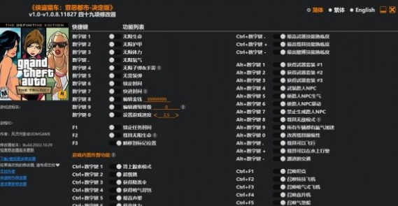 侠盗猎车手圣安地列斯重制版四十九项修改器 v1.0-v1.0.8.11829