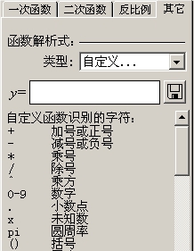 函数演示画板电脑版 V1.0.110 函数演示画板电脑版 V1.0.110