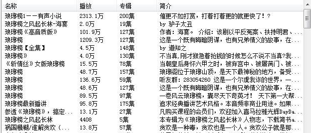 喜马拉雅专辑下载器 v4.2