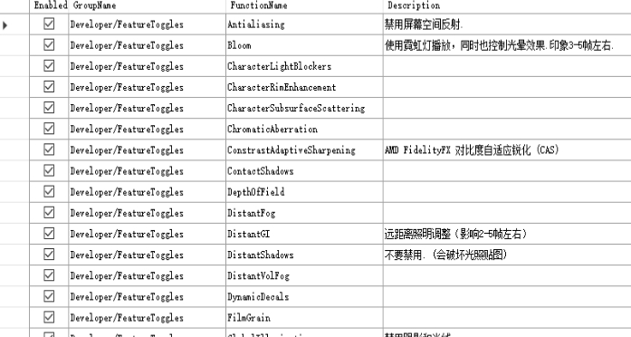 赛博朋克2077配置文件优化工具 v1.1