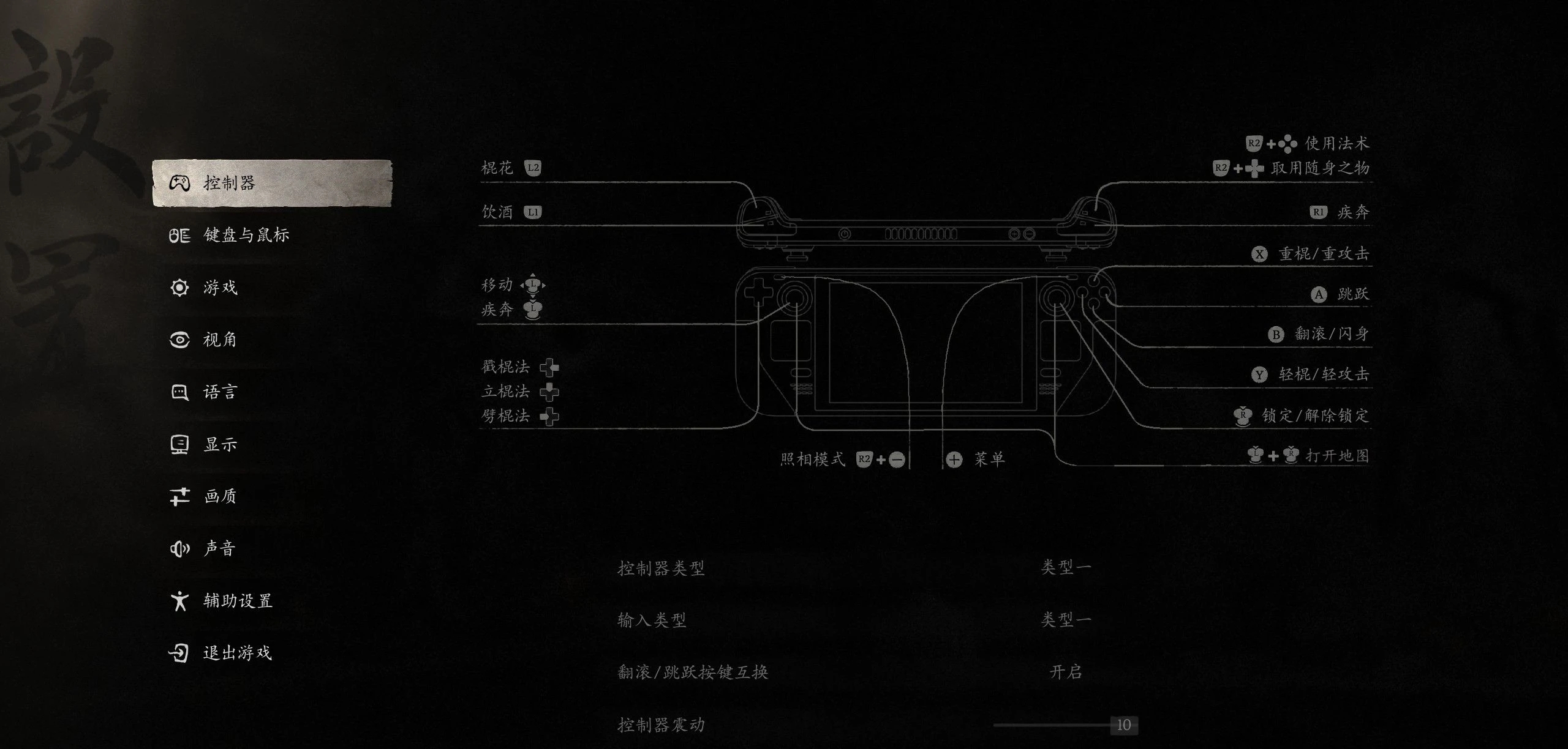 黑神话悟空Xbox手柄图标替换SteamDeck图标功能MOD v2.25