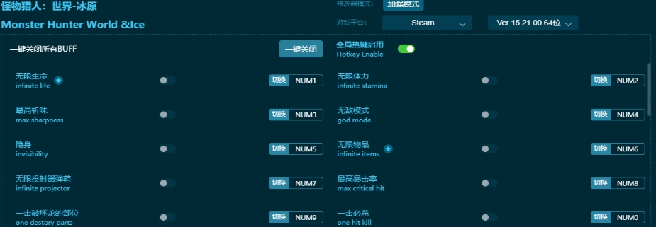 怪物猎人世界冰原五十项修改器 v6.2.3 怪物猎人世界冰原五十项修改器 v6.2.3