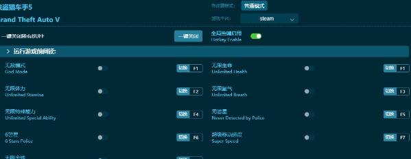 侠盗猎车手5二十五项修改器 v1.5