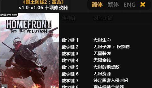 国土防线2革命十项修改器 v1.0