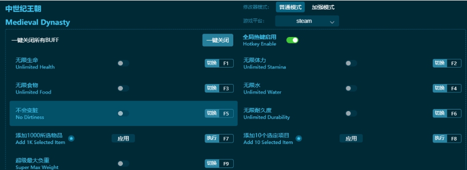 中世纪王朝三十项修改器 v1.2.3