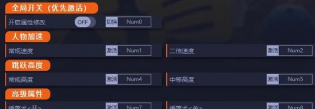 只有向上OnlyUp十二项修改器 v1.1