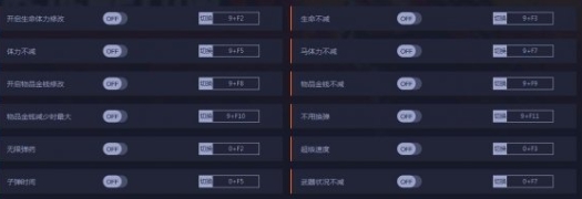荒野大镖客救赎2十三项修改器 v1.39