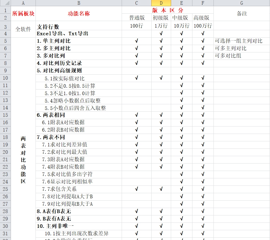 小东表格助手 v20240917