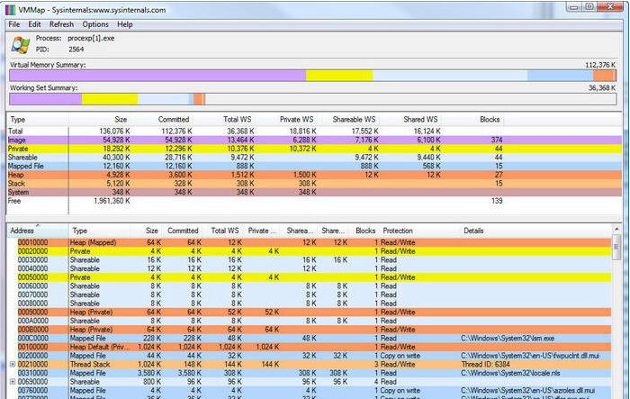 VMMap v3.32