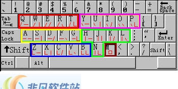 值牌汉字三键无重码输入 0.28