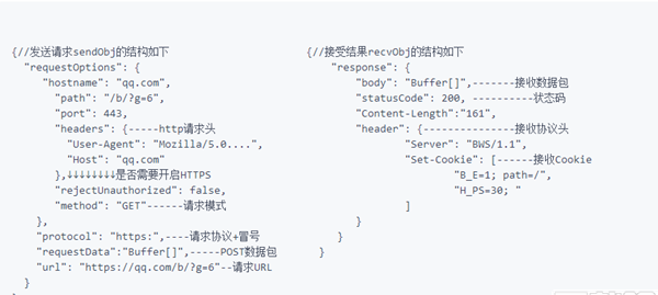 LinMax(开发者神器库)